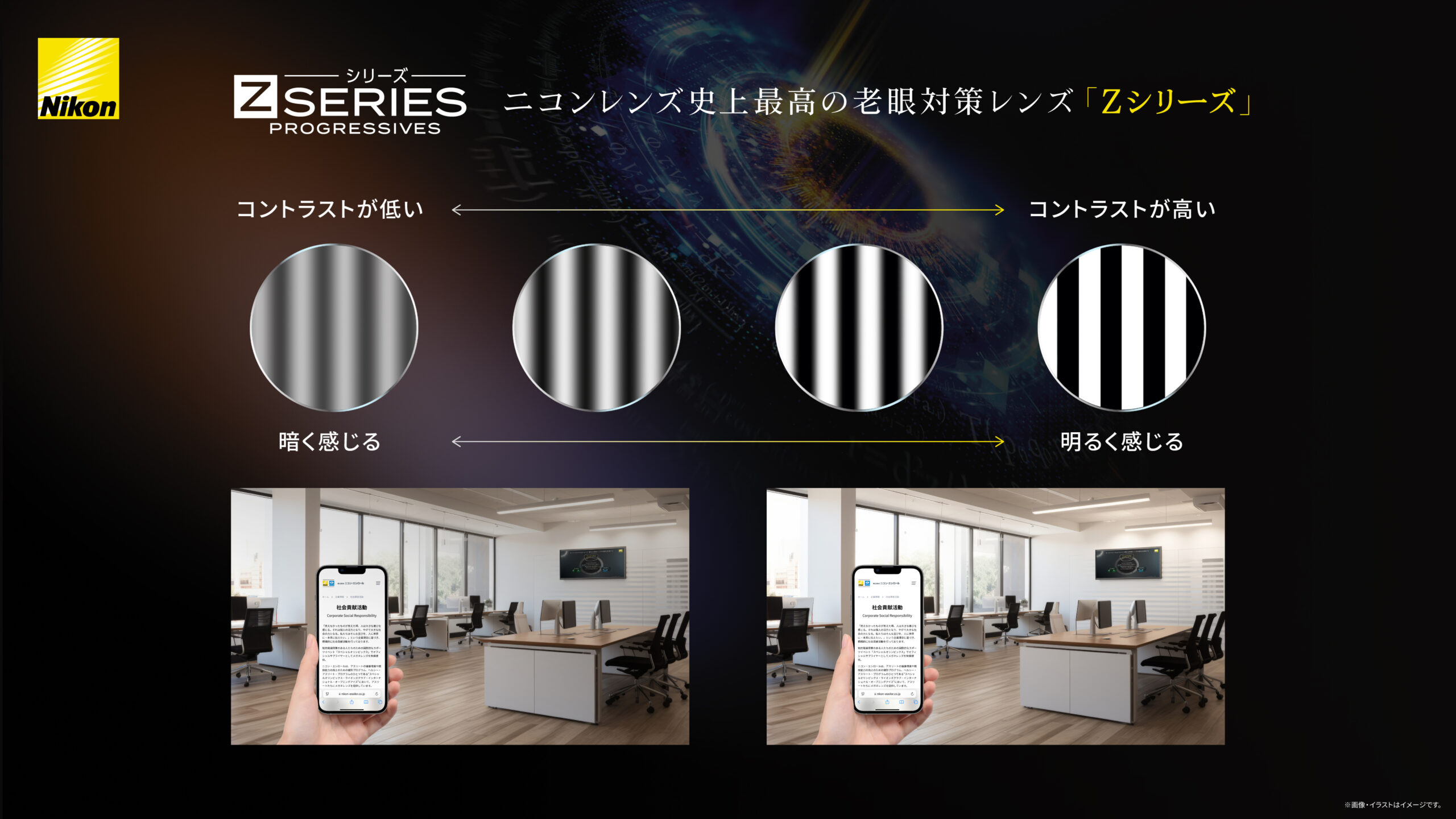 ニコンZシリーズ 中近タイプ】スマホやパソコンが見づらくなっていませ